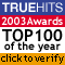 TOP100 ของประเทศไทย ได้ที่ 49